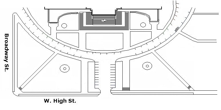 Diagram of the South Steps and Lawn