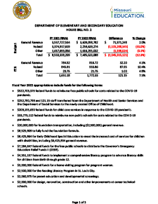 Fiscal Year 2022 Department of Elementary and Secondary Education House Bill No. 2002 Fact Sheet