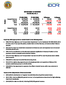 FIscal Year 2022 Department of Revenue House Bill No. 4 Fact Sheet